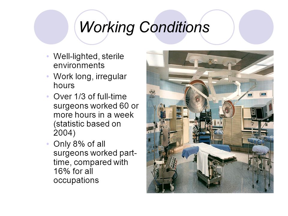 Working Conditions Well-lighted, sterile environments Work long, irregular hours Over 1/3 of full-time surgeons worked 60 or more hours in a week (statistic based on 2004) Only 8% of all surgeons worked part- time, compared with 16% for all occupations
