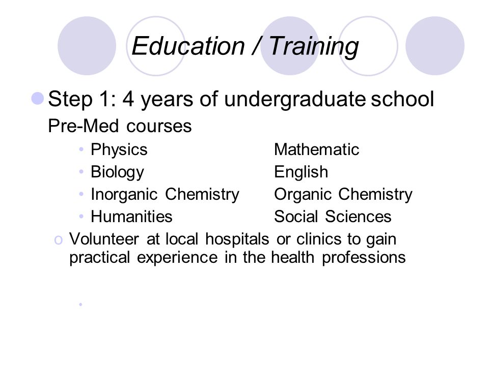 Education / Training Step 1: 4 years of undergraduate school Pre-Med courses PhysicsMathematic BiologyEnglish Inorganic ChemistryOrganic Chemistry HumanitiesSocial Sciences oVolunteer at local hospitals or clinics to gain practical experience in the health professions