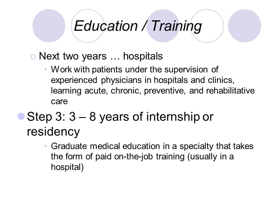 Education / Training oNext two years … hospitals Work with patients under the supervision of experienced physicians in hospitals and clinics, learning acute, chronic, preventive, and rehabilitative care Step 3: 3 – 8 years of internship or residency Graduate medical education in a specialty that takes the form of paid on-the-job training (usually in a hospital)