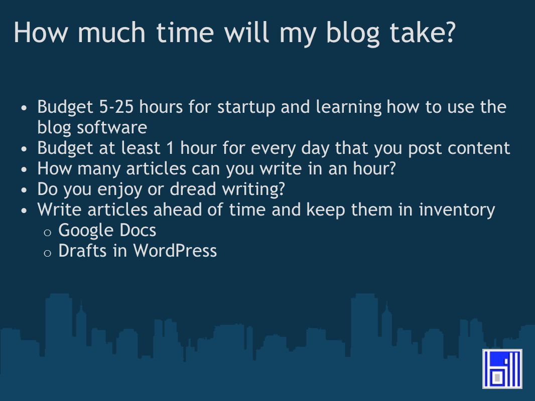 How much time will my blog take.