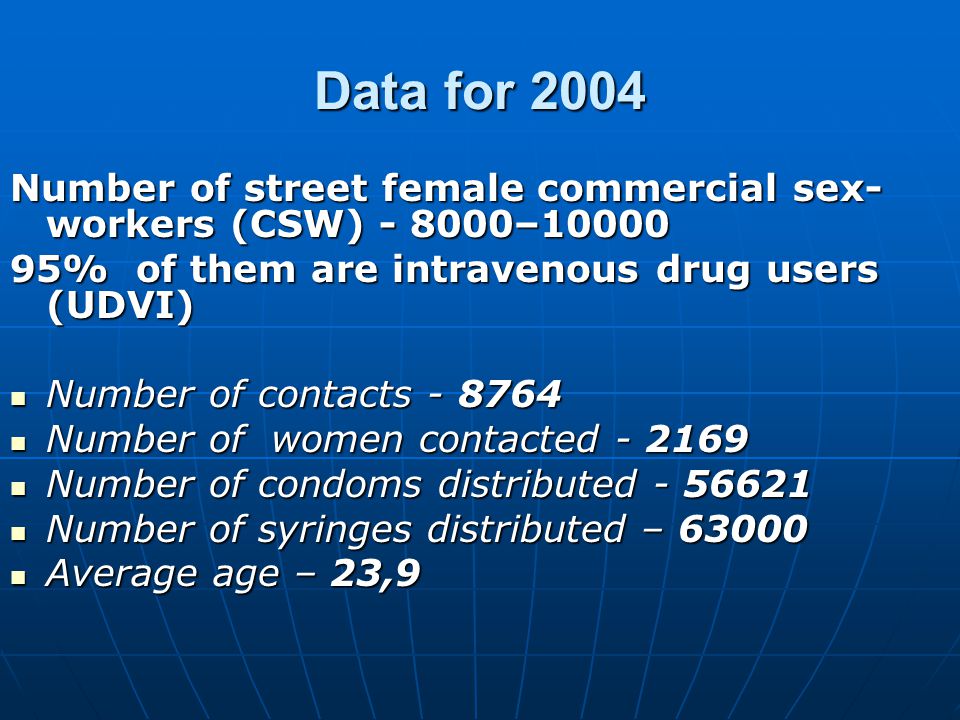 Data for 2004 Number of street female commercial sex- workers (CSW) – % of them are intravenous drug users (UDVI) Number of contacts Number of contacts Number of women contacted Number of women contacted Number of condoms distributed Number of condoms distributed Number of syringes distributed – Number of syringes distributed – Average age – 23,9 Average age – 23,9