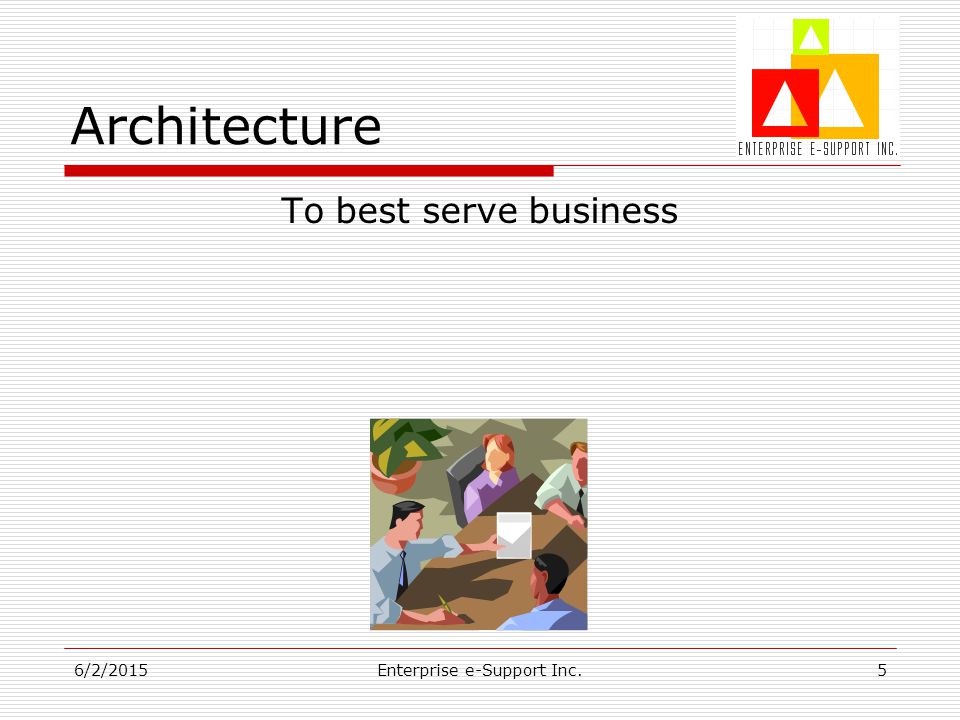 6/2/2015Enterprise e-Support Inc.5 Architecture To best serve business