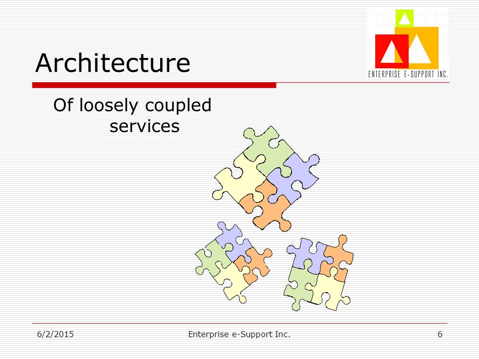6/2/2015Enterprise e-Support Inc.6 Architecture Of loosely coupled services