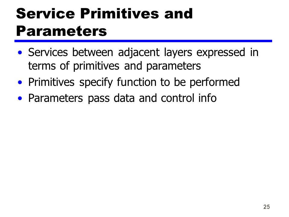 25 Service Primitives and Parameters Services between adjacent layers expressed in terms of primitives and parameters Primitives specify function to be performed Parameters pass data and control info