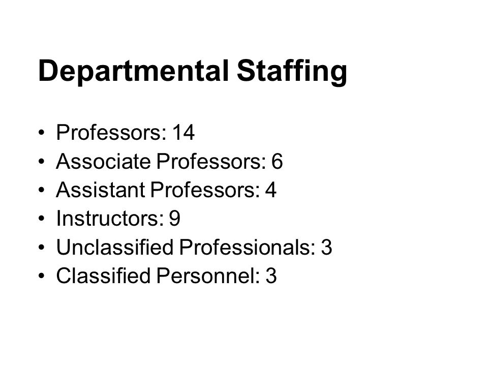 Departmental Staffing Professors: 14 Associate Professors: 6 Assistant Professors: 4 Instructors: 9 Unclassified Professionals: 3 Classified Personnel: 3