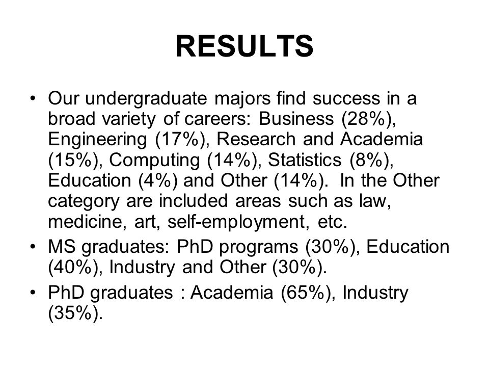 RESULTS Our undergraduate majors find success in a broad variety of careers: Business (28%), Engineering (17%), Research and Academia (15%), Computing (14%), Statistics (8%), Education (4%) and Other (14%).