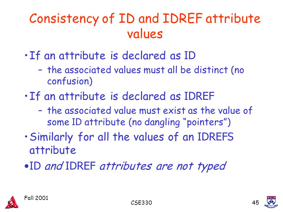 Fall 2001 CSE33045 Consistency of ID and IDREF attribute values If an attribute is declared as ID –the associated values must all be distinct (no confusion) If an attribute is declared as IDREF –the associated value must exist as the value of some ID attribute (no dangling pointers ) Similarly for all the values of an IDREFS attribute ID and IDREF attributes are not typed
