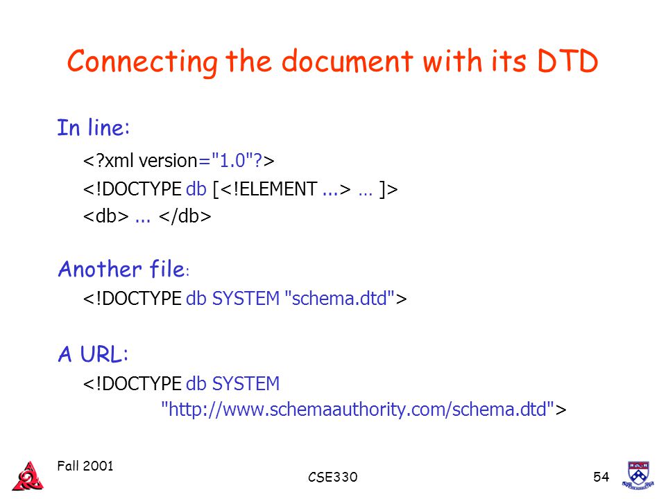 Fall 2001 CSE33054 Connecting the document with its DTD In line: … ]>...