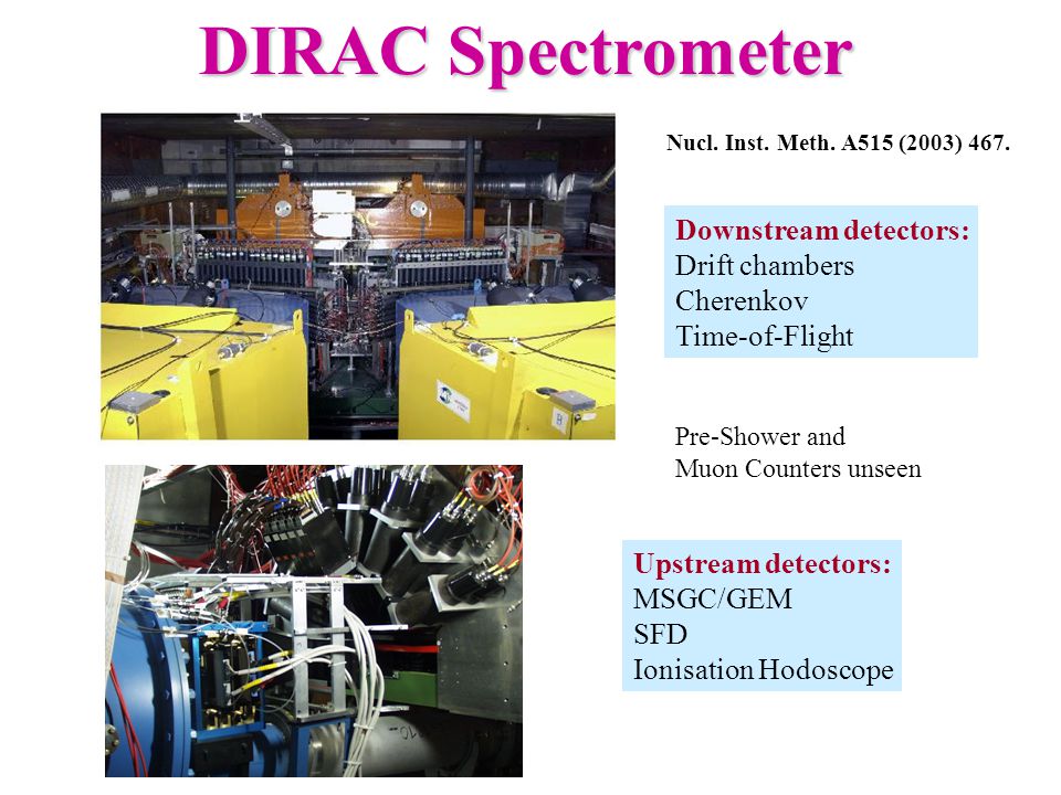 Downstream detectors: Drift chambers Cherenkov Time-of-Flight Upstream detectors: MSGC/GEM SFD Ionisation Hodoscope Pre-Shower and Muon Counters unseen Nucl.