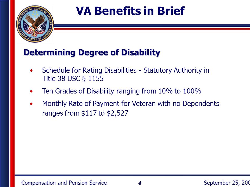 Veterans Administration Va Benefits Chart
