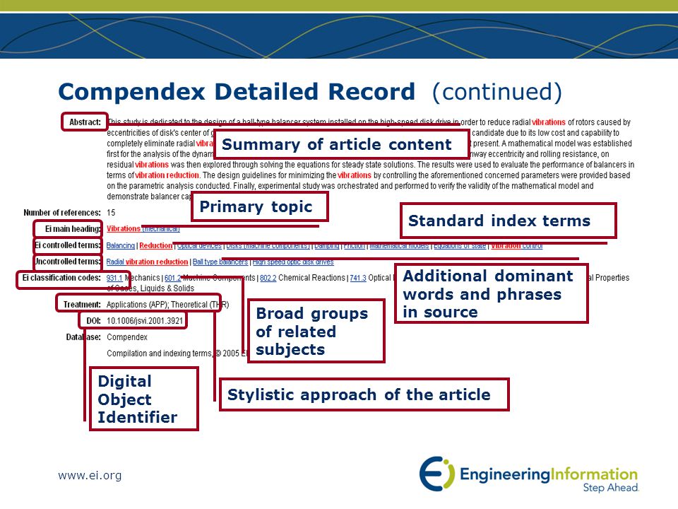 Compendex Detailed Record (continued) Summary of article content Primary topic Standard index terms Additional dominant words and phrases in source Broad groups of related subjects Stylistic approach of the article Digital Object Identifier