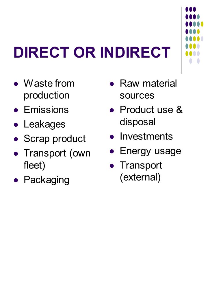 DIRECT OR INDIRECT Waste from production Emissions Leakages Scrap product Transport (own fleet) Packaging Raw material sources Product use & disposal Investments Energy usage Transport (external)