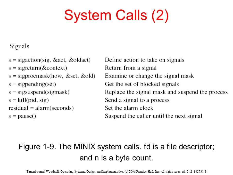 Tanenbaum & Woodhull, Operating Systems: Design and Implementation, (c)  2006 Prentice-Hall, Inc. All rights reserved Processes Figure ppt download