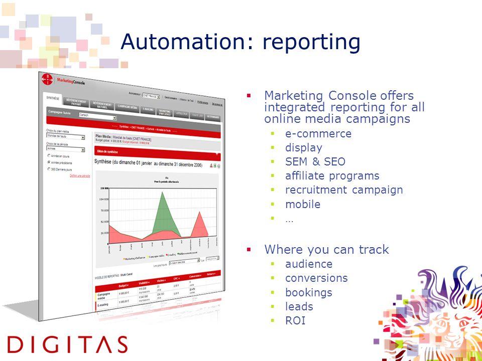 Automation: reporting  Marketing Console offers integrated reporting for all online media campaigns  e-commerce  display  SEM & SEO  affiliate programs  recruitment campaign  mobile  …  Where you can track  audience  conversions  bookings  leads  ROI