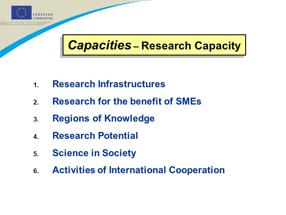 1. Research Infrastructures 2. Research for the benefit of SMEs 3.