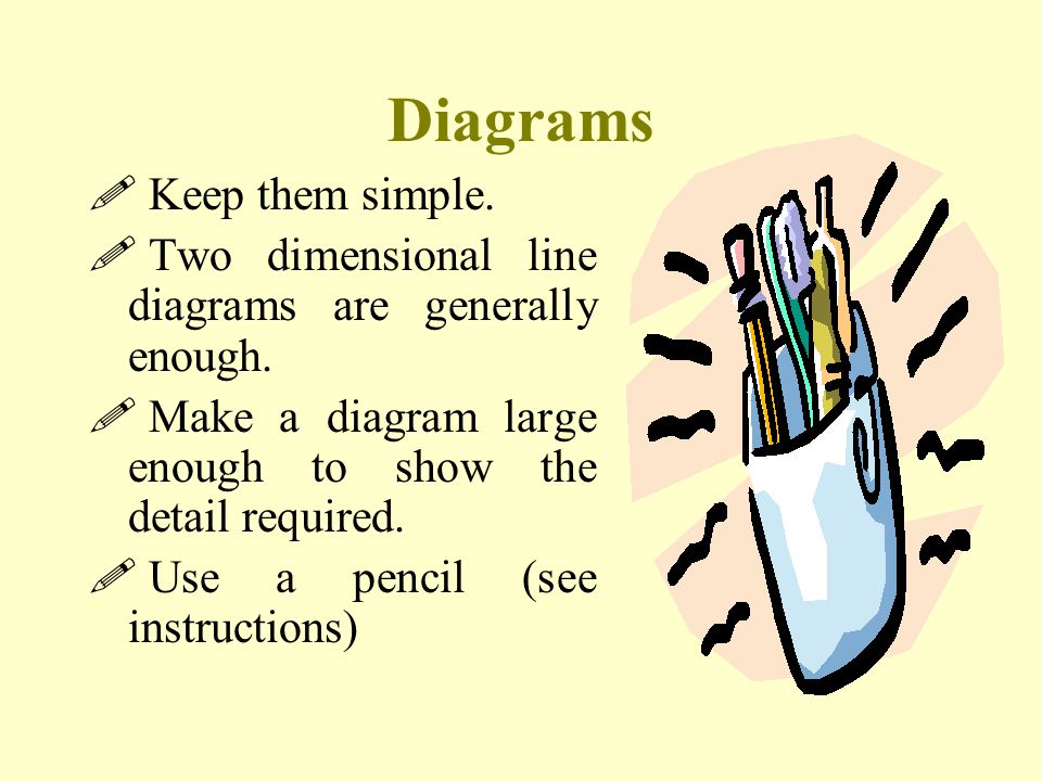 Diagrams  Keep them simple.  Two dimensional line diagrams are generally enough.