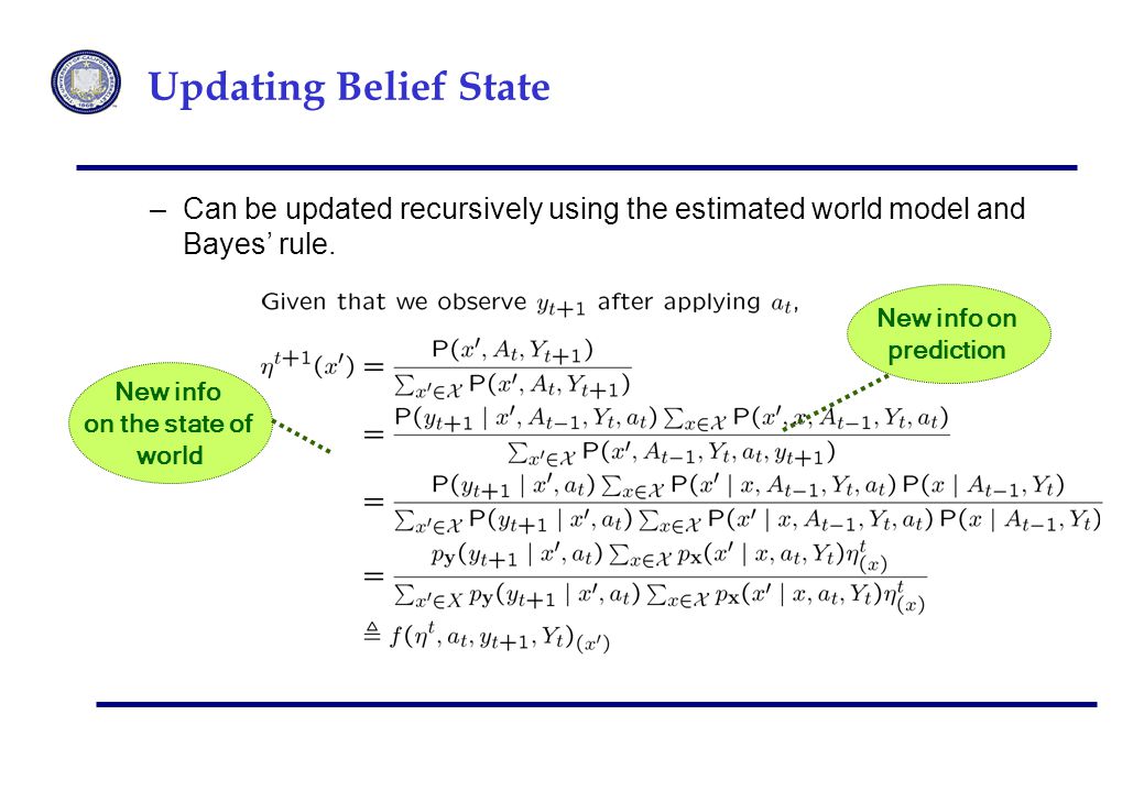 Updating Belief State –Can be updated recursively using the estimated world model and Bayes’ rule.