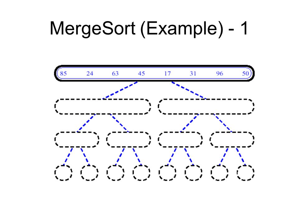 First example. Сортировка слиянием гиф. Merge sort 2 algorithm. Merge sort example. MERGESORT gif.