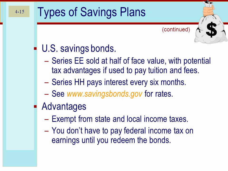 4-15 Types of Savings Plans  U.S. savings bonds.
