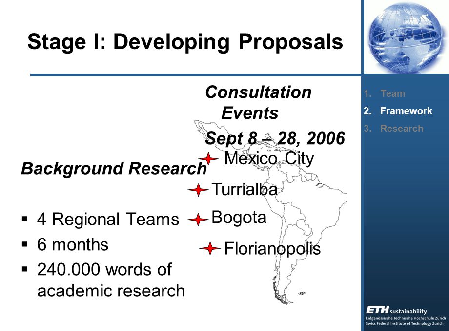 Background Research  4 Regional Teams  6 months  words of academic research Stage I: Developing Proposals Consultation Events Sept 8 – 28, 2006 Mexico City Turrialba Bogota Florianopolis 1.Team 2.Framework 3.Research