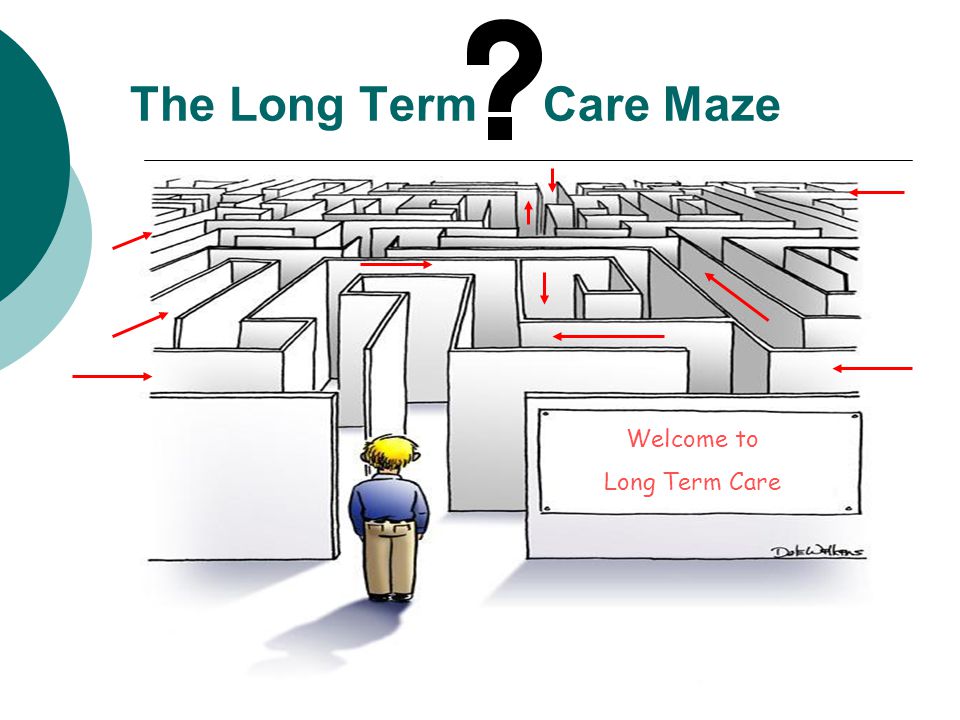 The Long Term Care Maze Welcome to Long Term Care