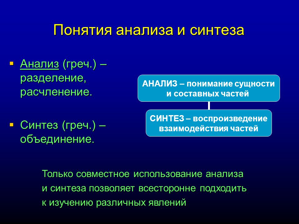 Анализ и синтез. Понятие анализа и синтеза. Анализ и Синтез примеры. Проанализировать понятия. Анализ понятий.