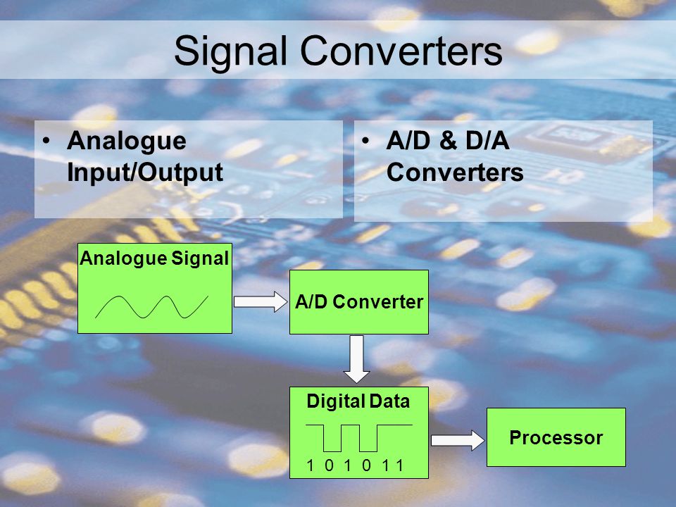 Signal Converters A computer is connected to a device by a circuit called an interface.