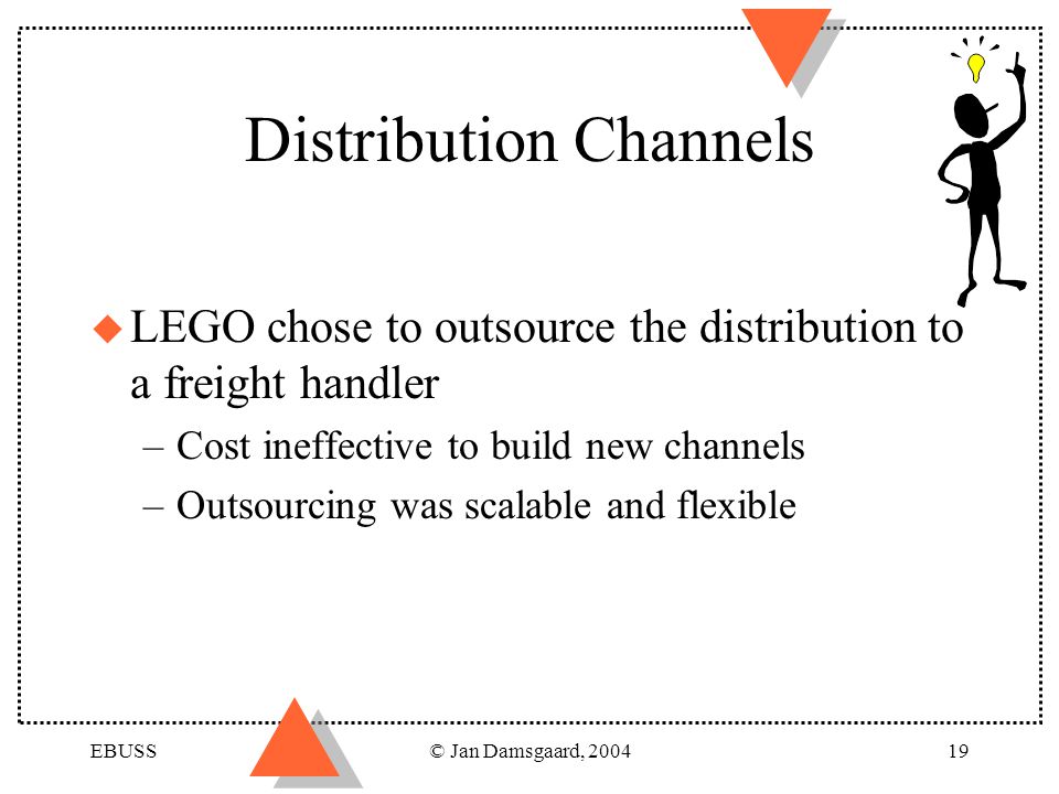 Designing LEGO.COM/ Shop Business Issues and Concerns Jan Damsgaard Dept.  of Informatics Copenhagen Business School - ppt download