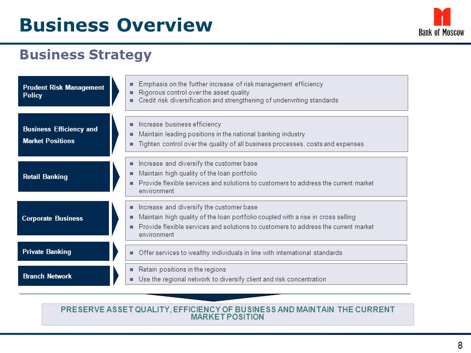1 presentation october overview 2 3 bank of moscow s key strengths