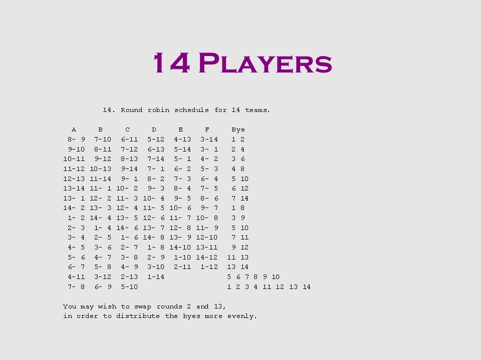 13 Players