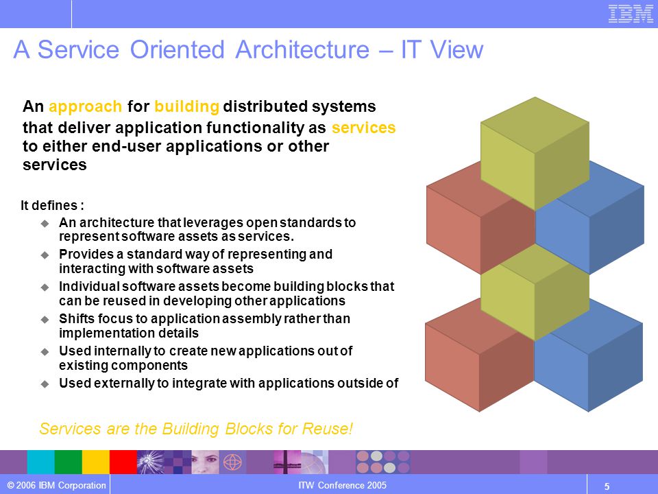 © 2006 IBM Corporation ITW Conference An approach for building distributed systems that deliver application functionality as services to either end-user applications or other services It defines :  An architecture that leverages open standards to represent software assets as services.