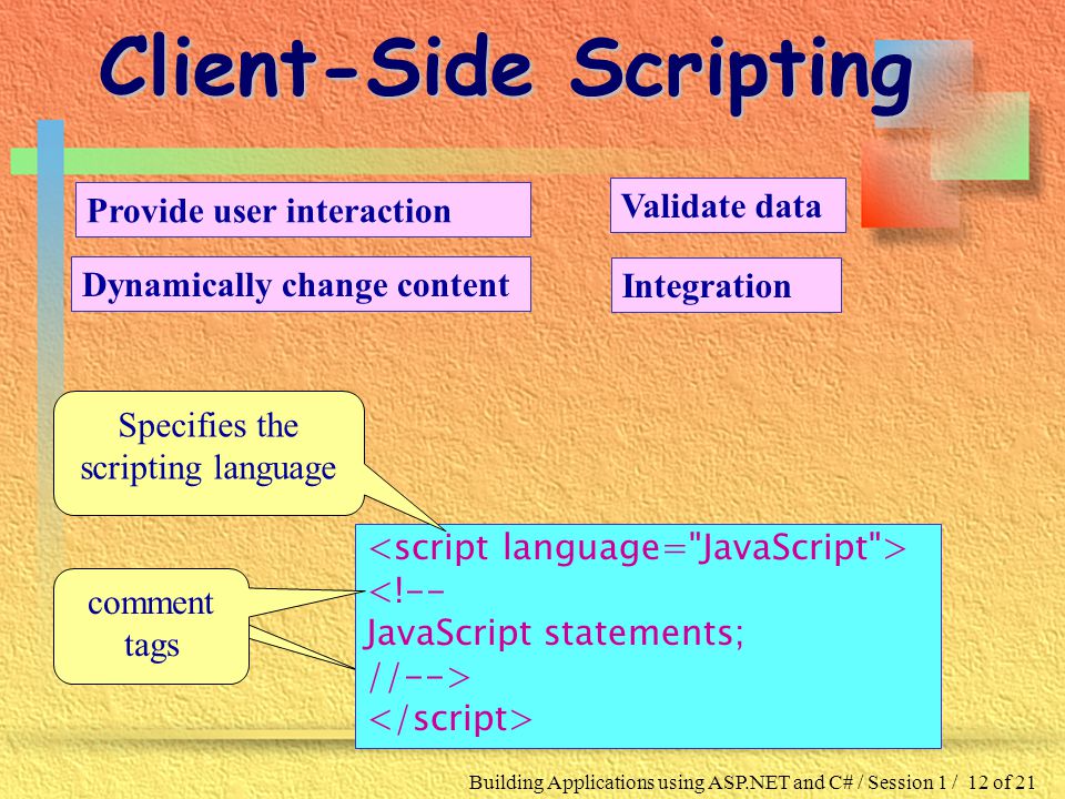 Building Applications using ASP.NET and C# / Session 1 / 12 of 21 Client-Side Scripting Provide user interaction Dynamically change content Validate data Integration <!-- JavaScript statements; //--> Specifies the scripting language comment tags