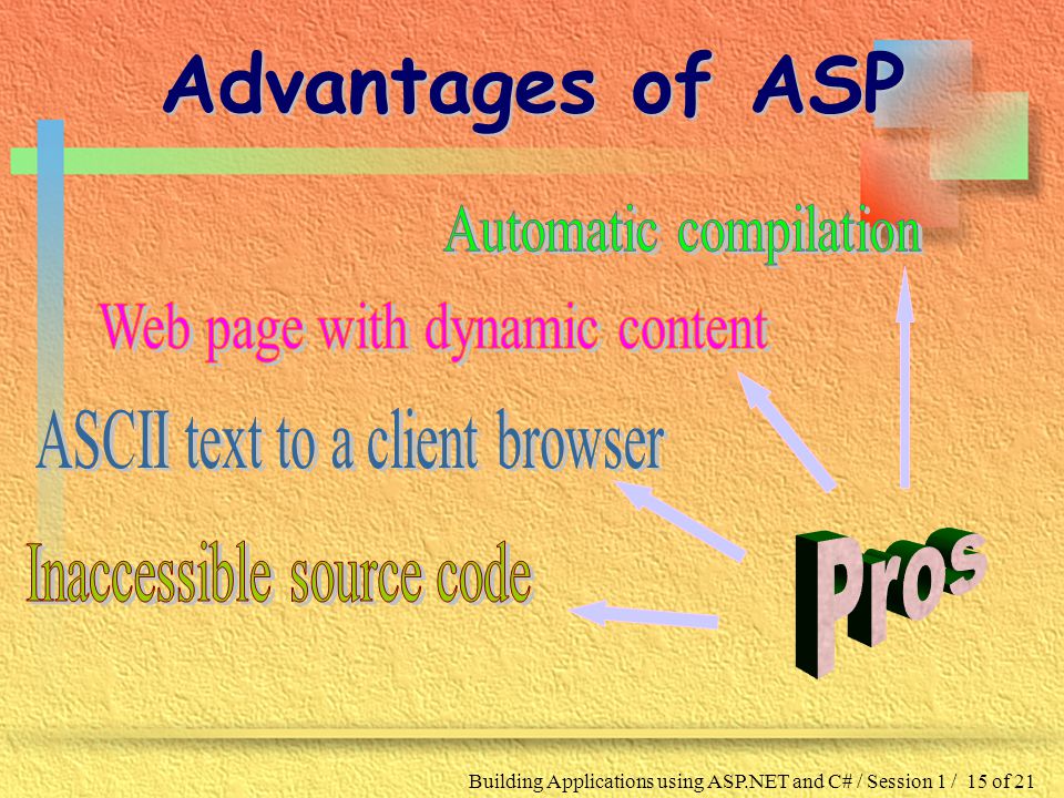 Building Applications using ASP.NET and C# / Session 1 / 15 of 21 Advantages of ASP