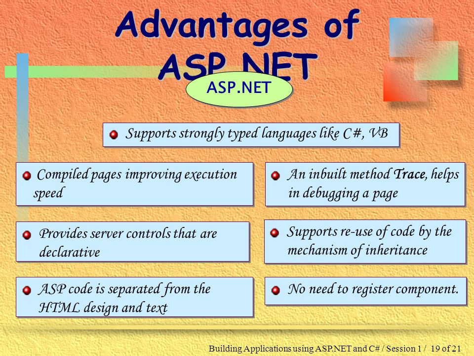Building Applications using ASP.NET and C# / Session 1 / 19 of 21 Advantages of ASP.NET ASP.NET Supports strongly typed languages like C#, VB Compiled pages improving execution speed Supports re-use of code by the mechanism of inheritance ASP code is separated from the HTML design and text Provides server controls that are declarative An inbuilt method Trace, helps in debugging a page No need to register component.