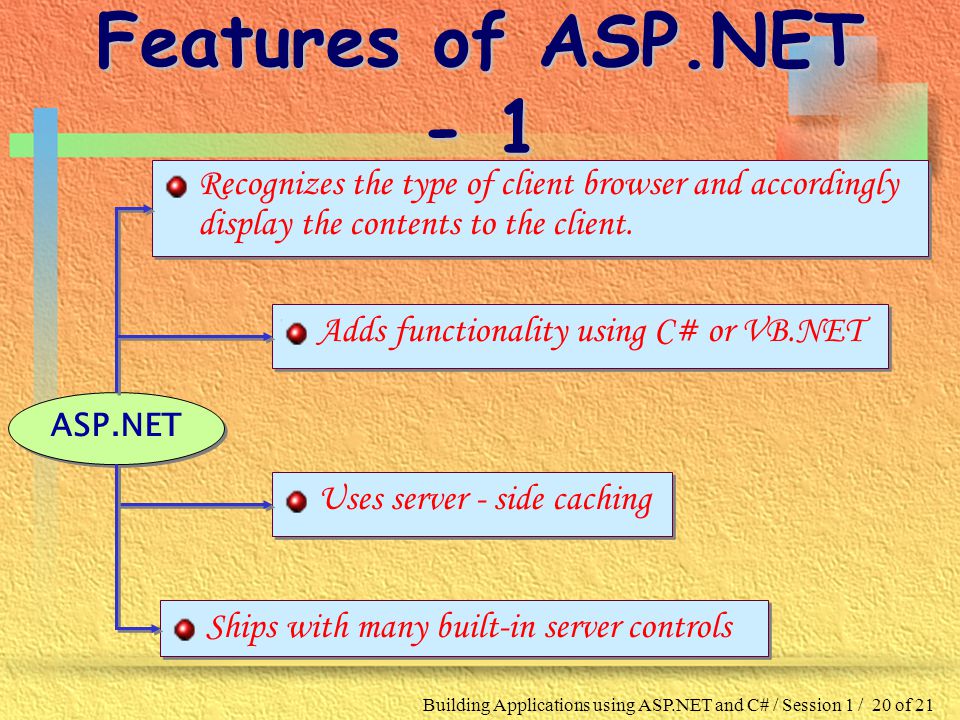 Building Applications using ASP.NET and C# / Session 1 / 20 of 21 Features of ASP.NET - 1 ASP.NET Recognizes the type of client browser and accordingly display the contents to the client.