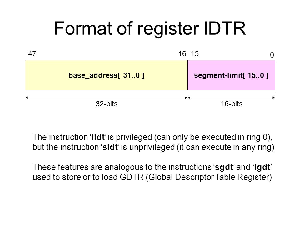 Format of register IDTR base_address[ ]segment-limit[ ] bits32-bits The instruction ‘lidt’ is privileged (can only be executed in ring 0), but the instruction ‘sidt’ is unprivileged (it can execute in any ring) These features are analogous to the instructions ‘sgdt’ and ‘lgdt’ used to store or to load GDTR (Global Descriptor Table Register)
