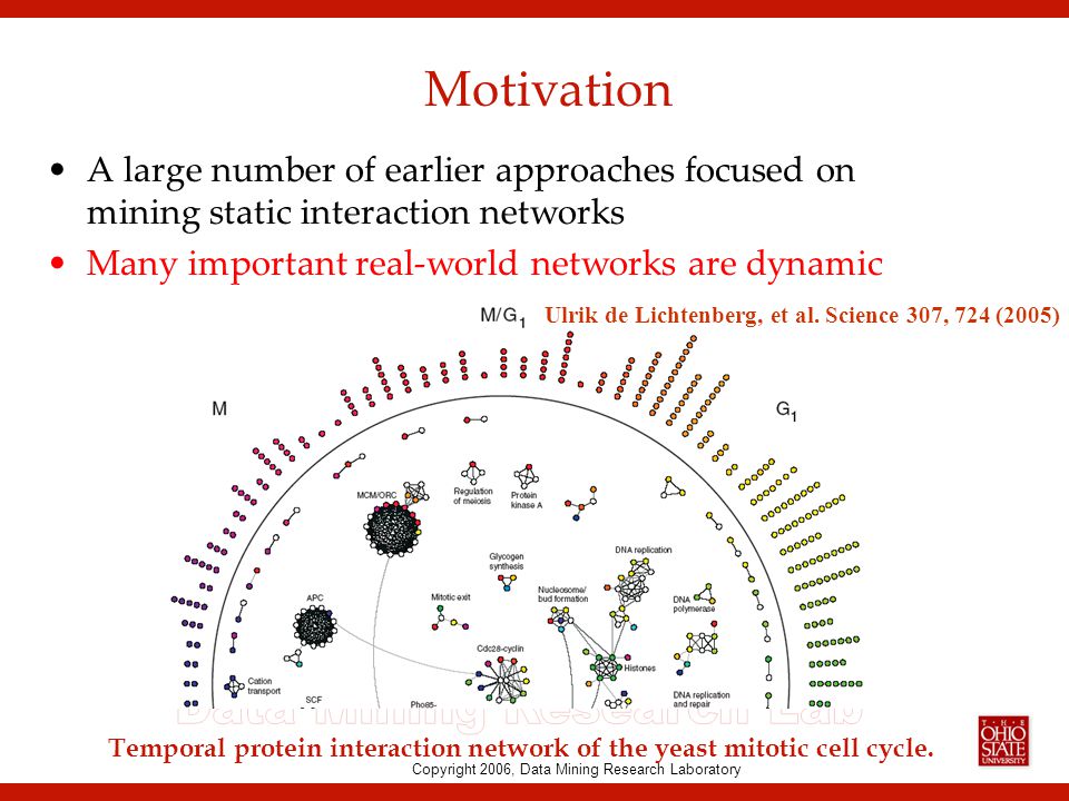 Copyright 2006, Data Mining Research Laboratory Motivation A large number of earlier approaches focused on mining static interaction networks Many important real-world networks are dynamic Temporal protein interaction network of the yeast mitotic cell cycle.