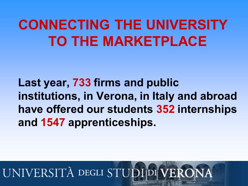 CONNECTING THE UNIVERSITY TO THE MARKETPLACE Last year, 733 firms and public institutions, in Verona, in Italy and abroad have offered our students 352 internships and 1547 apprenticeships.