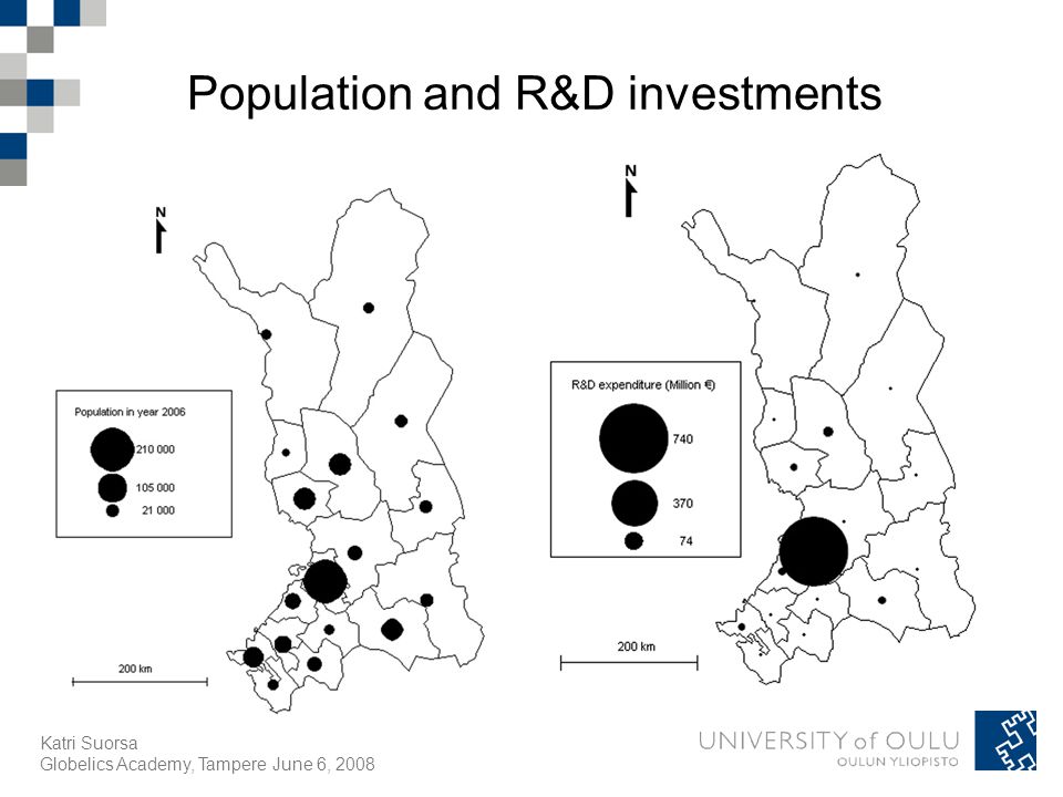 Katri Suorsa Globelics Academy, Tampere June 6, 2008 Population and R&D investments