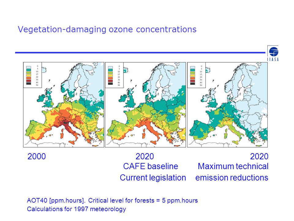 Vegetation-damaging ozone concentrations AOT40 [ppm.hours].