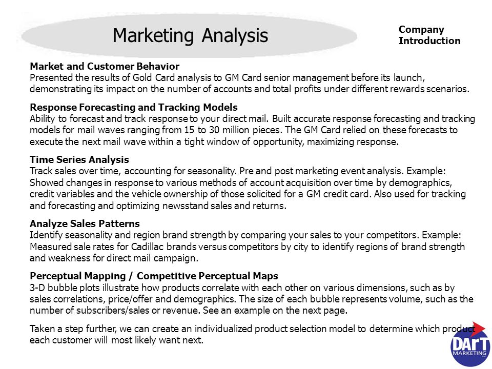 Product Market Analysis Sample
