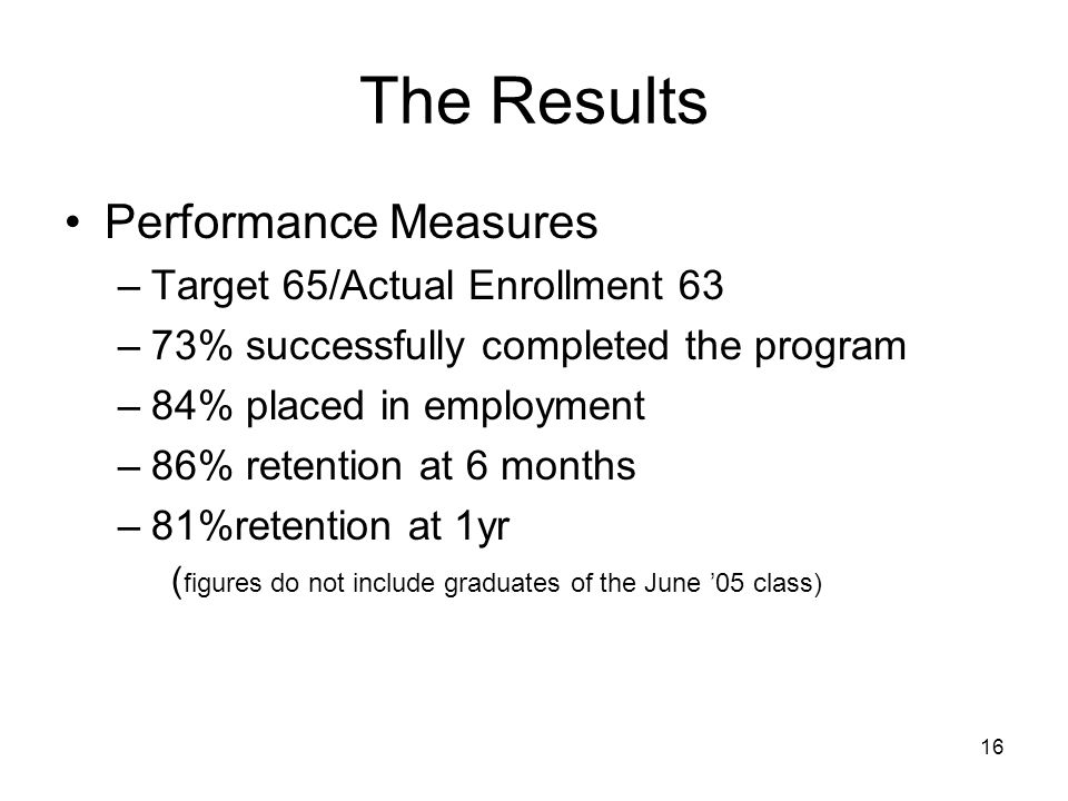 16 The Results Performance Measures –Target 65/Actual Enrollment 63 –73% successfully completed the program –84% placed in employment –86% retention at 6 months –81%retention at 1yr ( figures do not include graduates of the June ’05 class)
