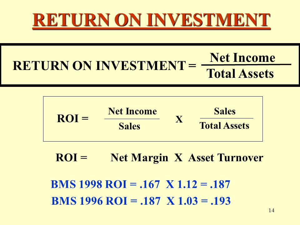 13 HOW WE MEASURE VALUE CREATION ROI - Return on investment ROE - Return on equity EPS - Earnings per share EVA - Economic value added