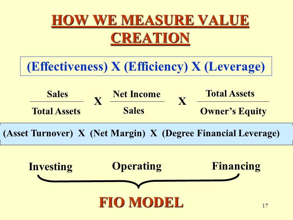 16 THE F-I-O MODEL FINANCING - the process of obtaining capital for the business INVESTING - the process of asset acquisition to operate the business OPERATING - using resources to maximize shareholder wealth