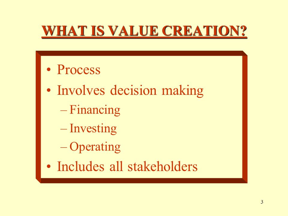 2 VALUE CREATION IN THE PHARMACEUTICAL INDUSTRY What is value creation.