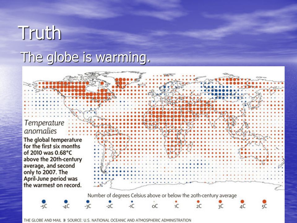 Truth The globe is warming.