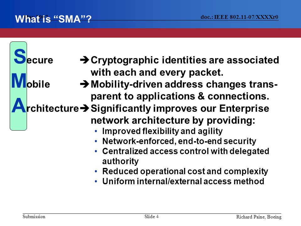 Richard Paine, Boeing Slide 4 doc.: IEEE /XXXXr0 Submission May 2007 What is SMA .