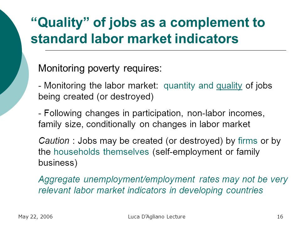 May 22, 2006Luca D’Agliano Lecture16 Quality of jobs as a complement to standard labor market indicators Monitoring poverty requires: - Monitoring the labor market: quantity and quality of jobs being created (or destroyed) - Following changes in participation, non-labor incomes, family size, conditionally on changes in labor market Caution : Jobs may be created (or destroyed) by firms or by the households themselves (self-employment or family business) Aggregate unemployment/employment rates may not be very relevant labor market indicators in developing countries