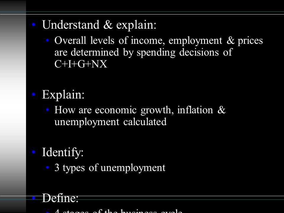 Understand & explain: Overall levels of income, employment & prices are determined by spending decisions of C+I+G+NX Explain: How are economic growth, inflation & unemployment calculated Identify: 3 types of unemployment Define: 4 stages of the business cycle Recession, depression