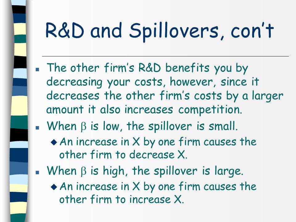 Research And Development Part 2 Competition And R D Ppt Download
